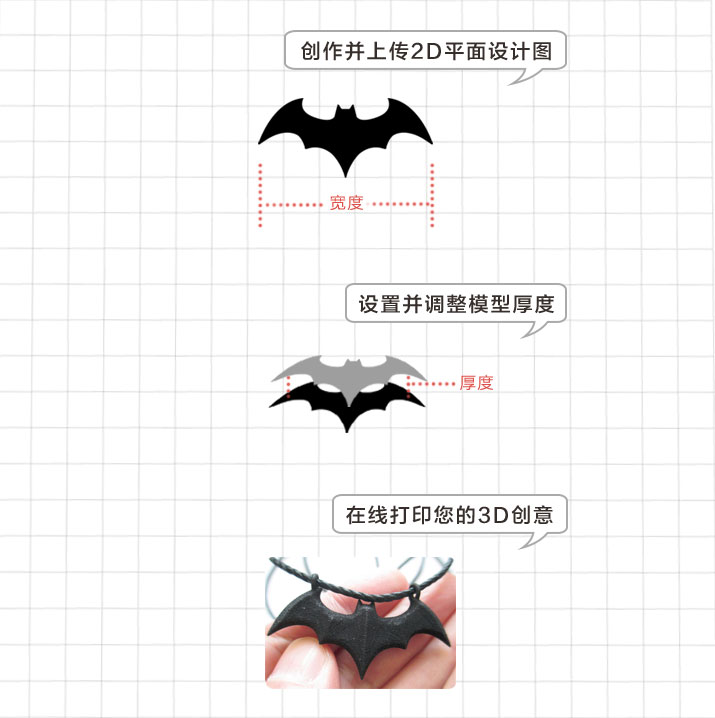 2d转3d
